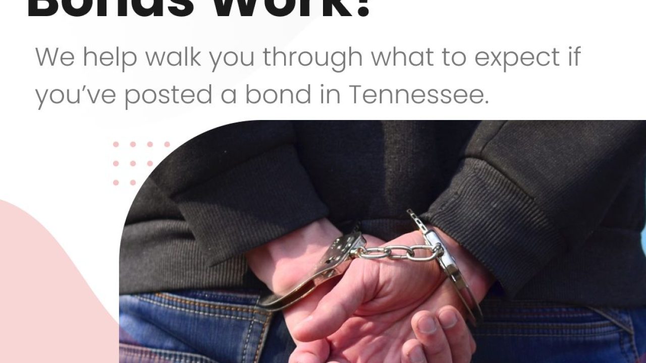 bail bonds nc