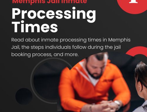 Memphis Jail Inmate Processing Times